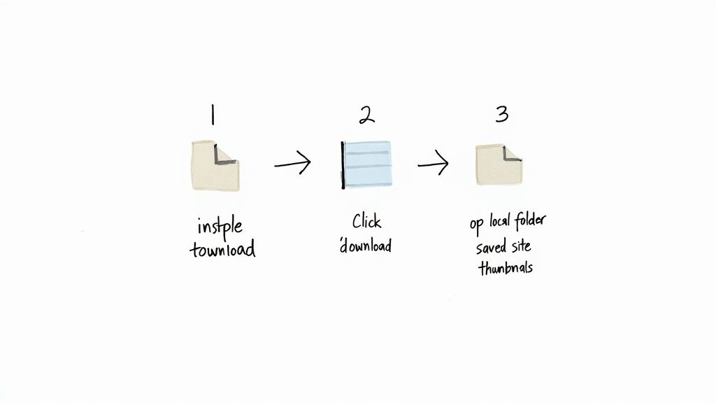 A screenshot of the Website Downloader extension page on the Chrome Web Store, showing the 'Add to Chrome' button.