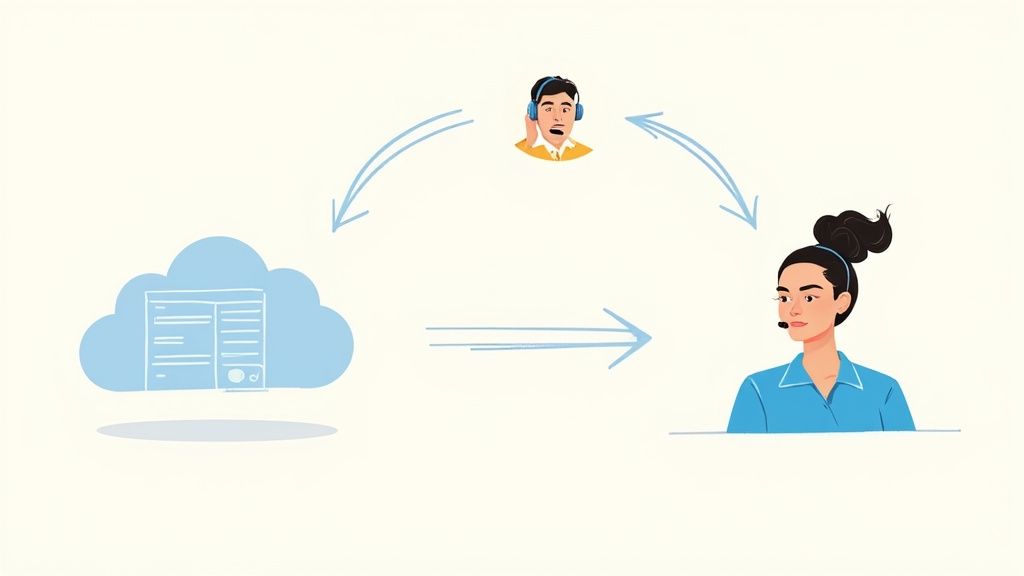 A unified communications dashboard from Mitel, showcasing integrated features for call management and business analytics.