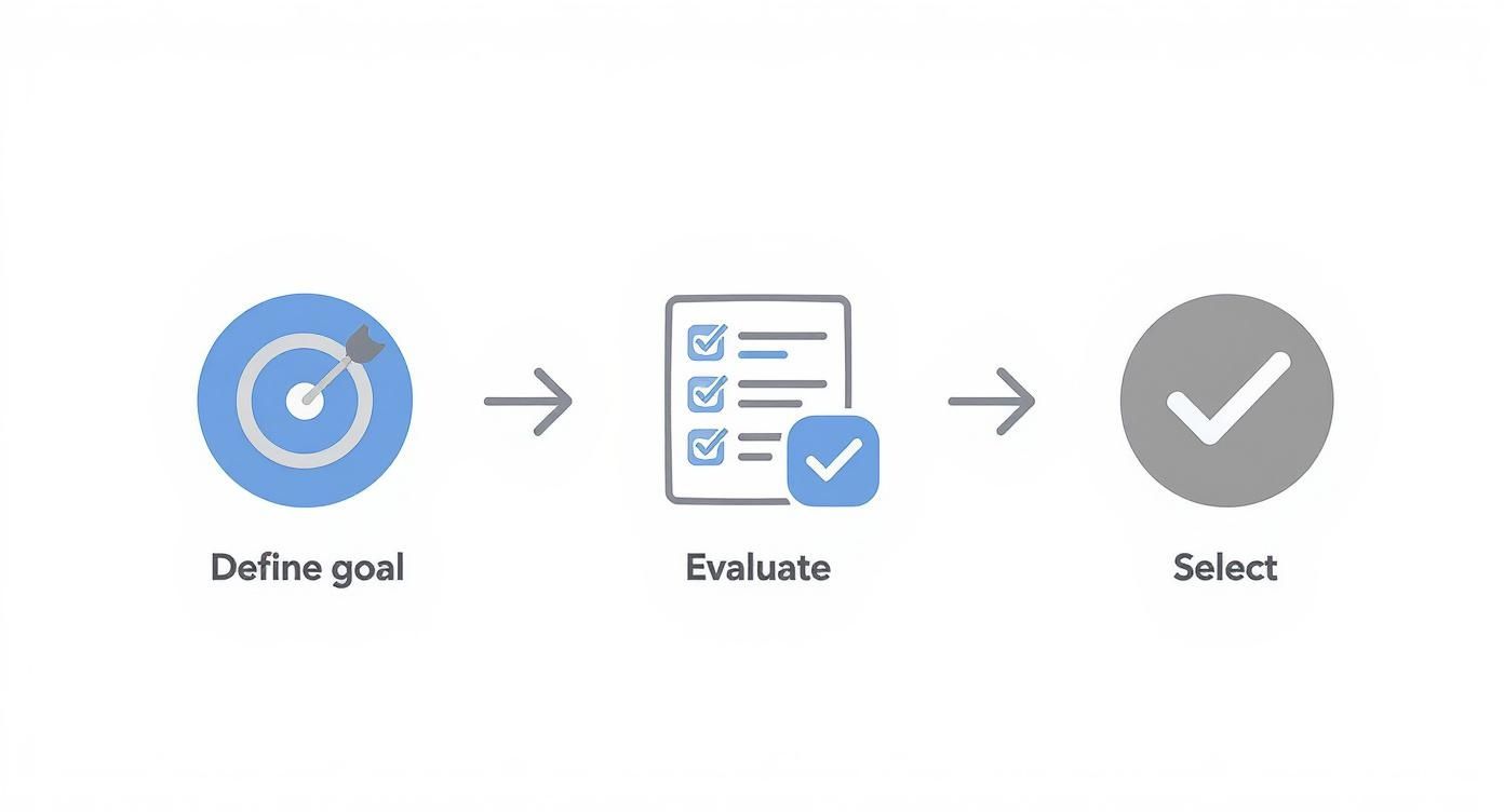 Infographic about virtual assistant answering calls