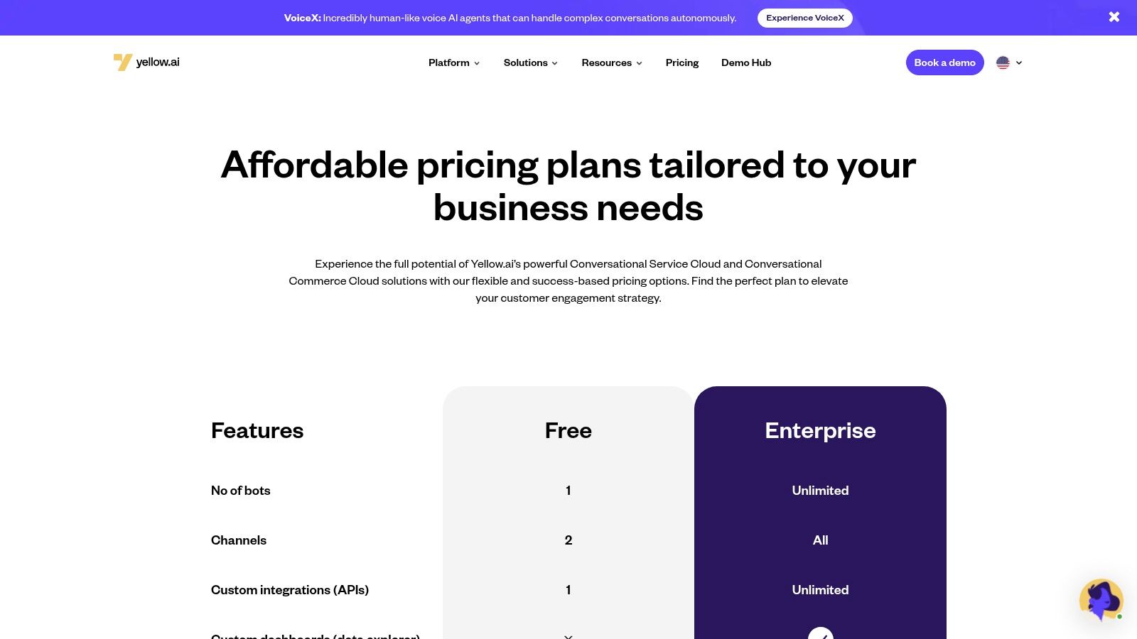 Yellow.ai (Conversational Service Cloud)