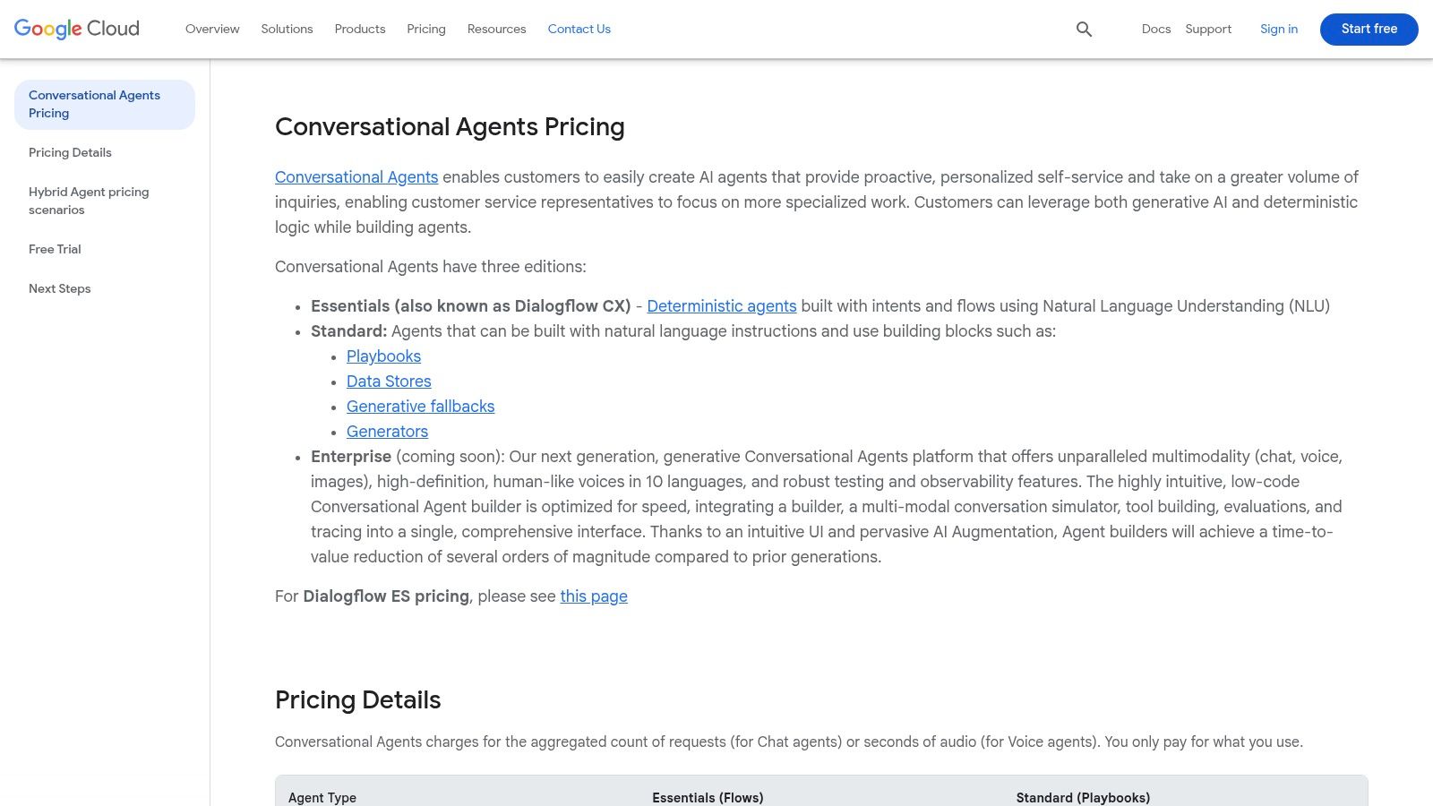Google Dialogflow CX (with Telephony)
