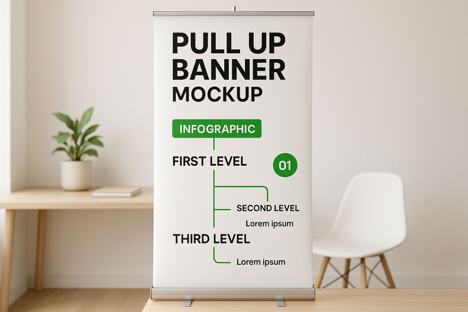 Infographic about pull up banners nz