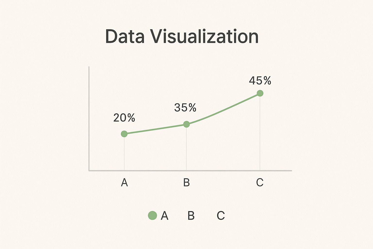 Infographic about customised stamps nz