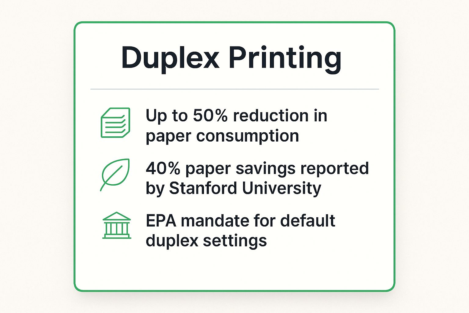 Infographic showing key data about duplex printing including up to 50% paper reduction, Stanford University's 40% savings, and the EPA's mandate.
