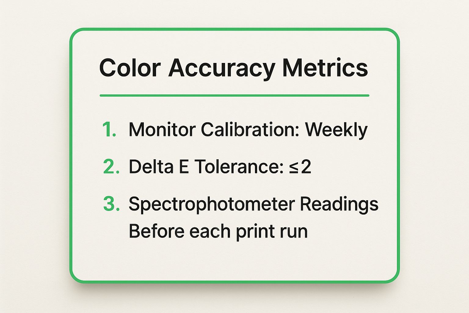 Infographic showing key data about Colour Accuracy and Consistency