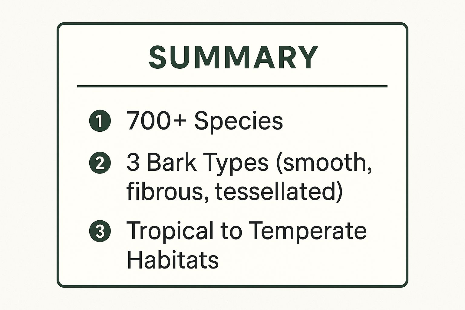 Summary slide with text: 700+ Species, 3 Bark Types (smooth, fibrous, tessellated), Tropical to Temperate Habitats. Minimalist design.