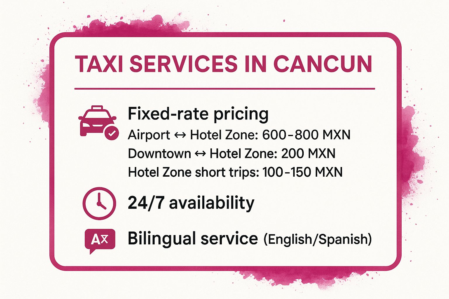 Infographic showing key data about Taxi Services