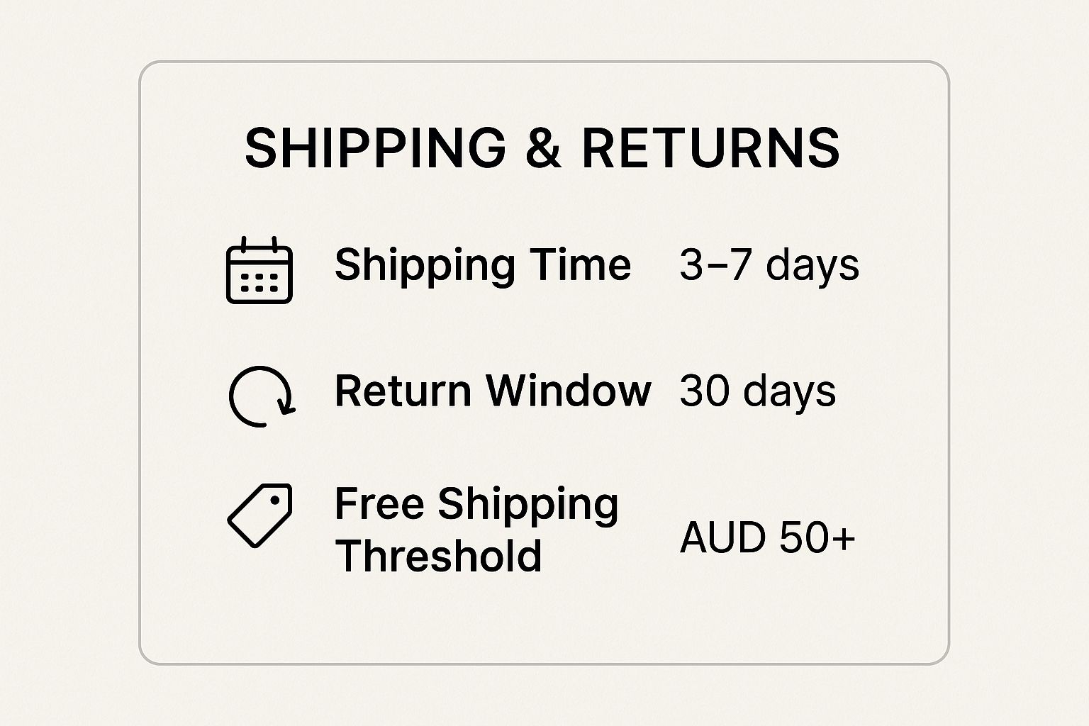 An infographic showing average shipping times, return windows, and free shipping thresholds for Australian online stores