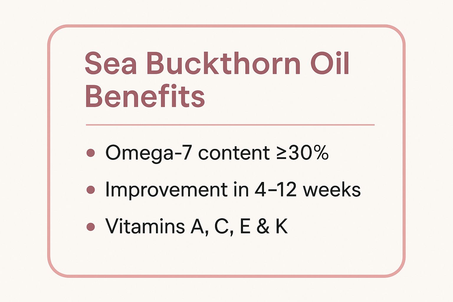 Infographic showing key data about Sea Buckthorn Oil Supplementation