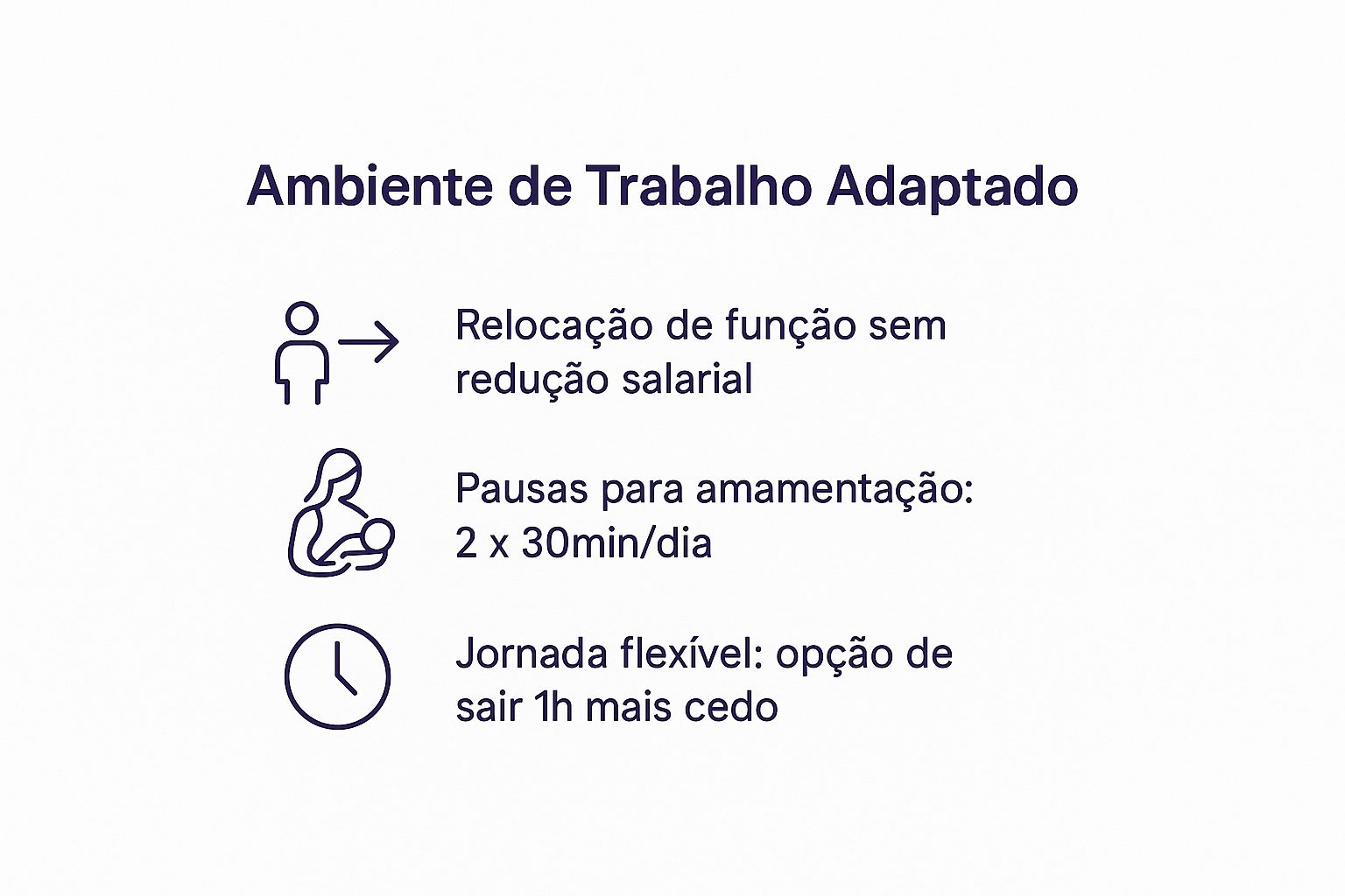 Infográfico sobre direitos trabalhistas de gestante, mostrando adaptações como realocação de função, pausas para amamentação e jornada flexível.