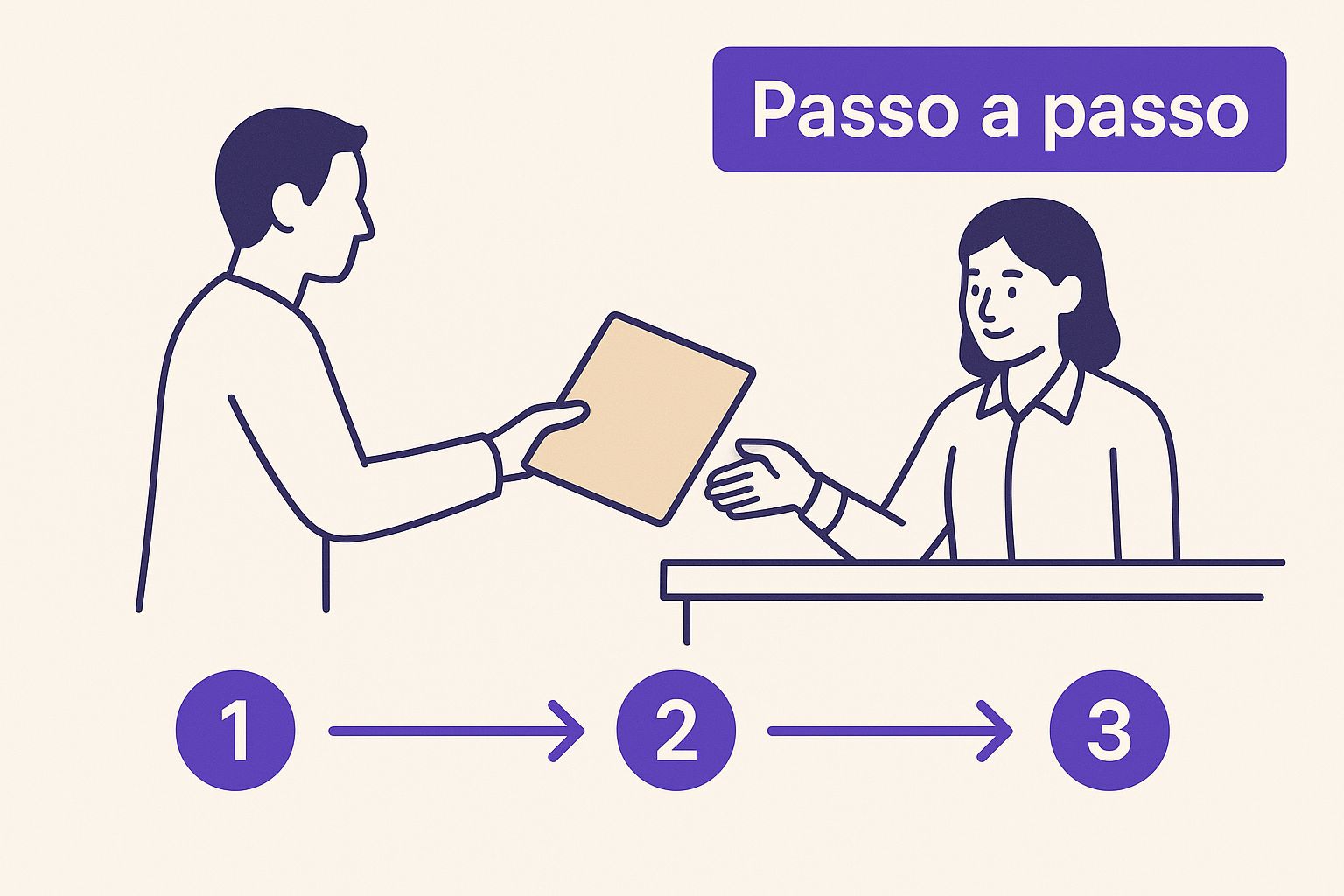 Infográfico sobre homologação de demissão