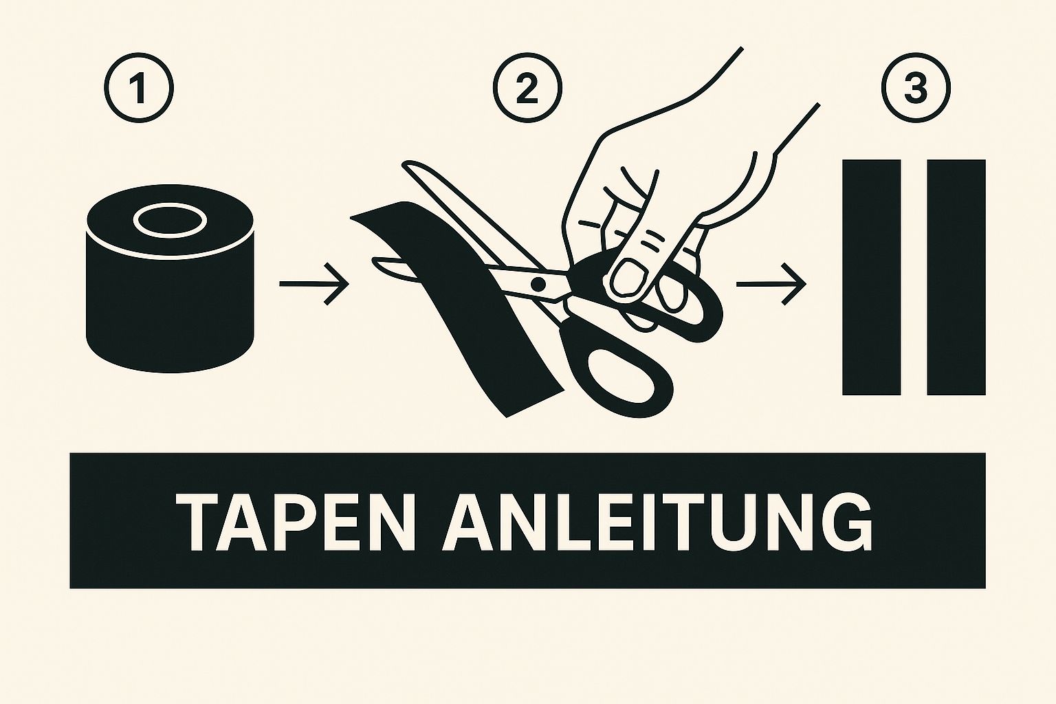 Infographic about schulter tapen anleitung
