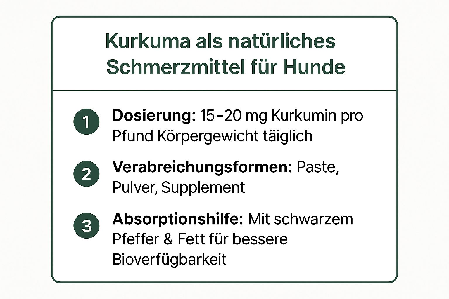 Infographic showing key data about Kurkuma (Curcumin)