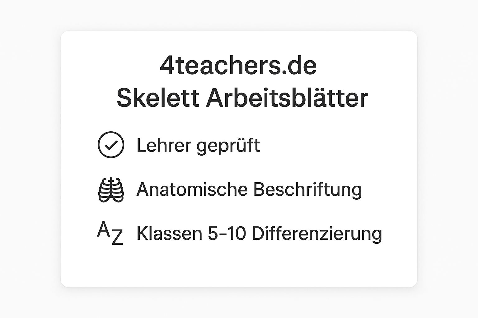 Infografik, die die Hauptmerkmale der Arbeitsblätter zum menschlichen Skelett von 4teachers.de zusammenfasst: von Lehrern geprüft, anatomische Beschriftungen und Differenzierung für die Klassen 5-10.