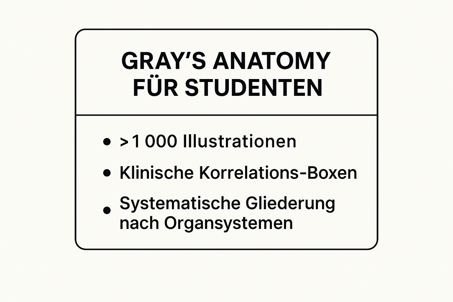 Infographic showing key data about Gray's Anatomy for Students (Gray's Anatomie für Studenten)