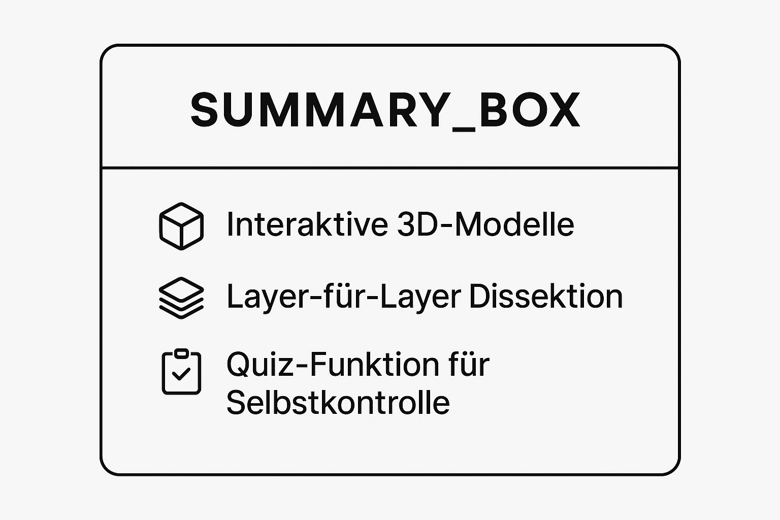 Infografik, die die Kernfunktionen von Kenhub zusammenfasst: interaktive 3D-Modelle, Layer-für-Layer Dissektion und eine Quiz-Funktion zur Selbstkontrolle.