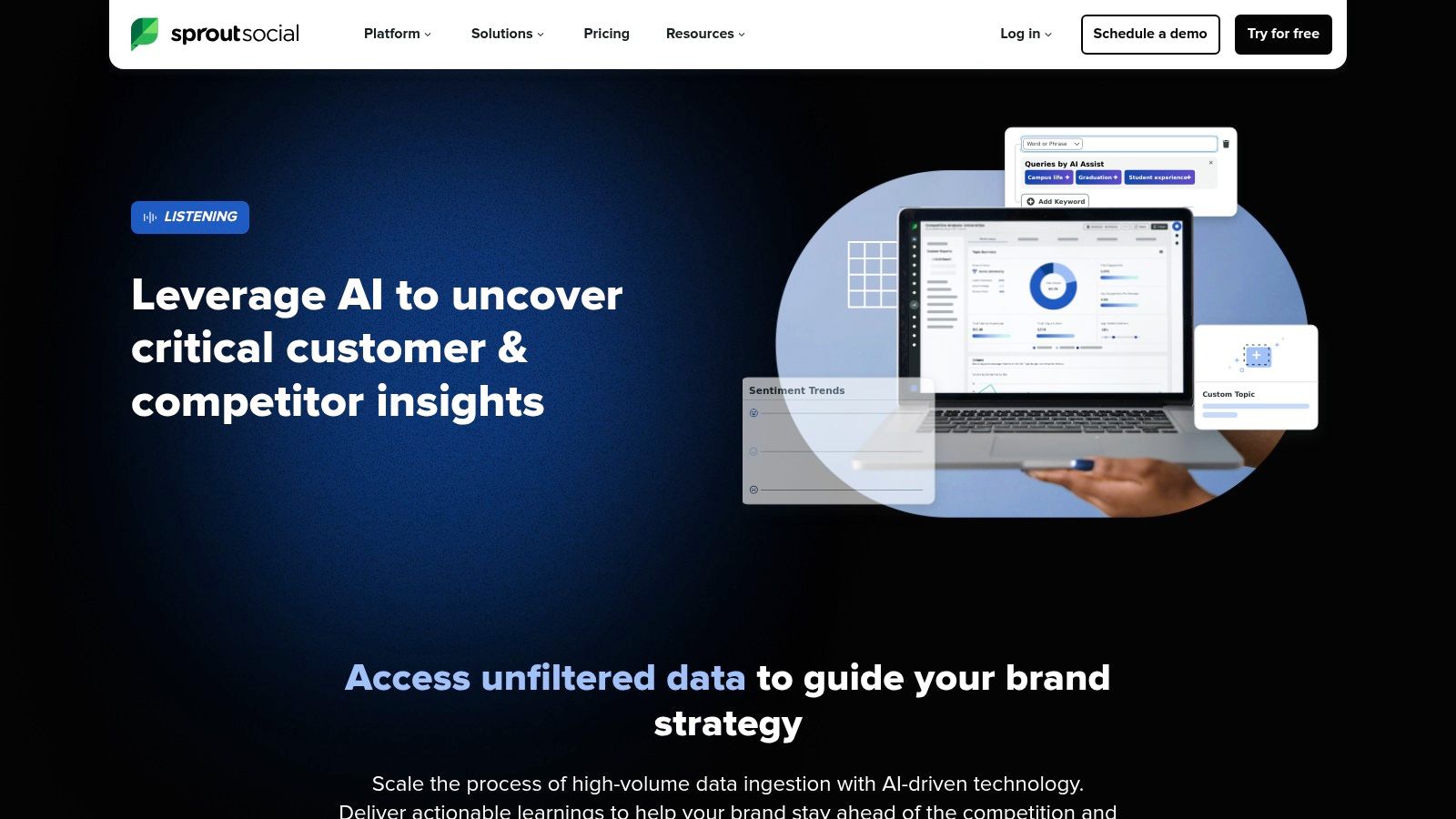 Sprout Social &mdash; Social Listening (add-on)