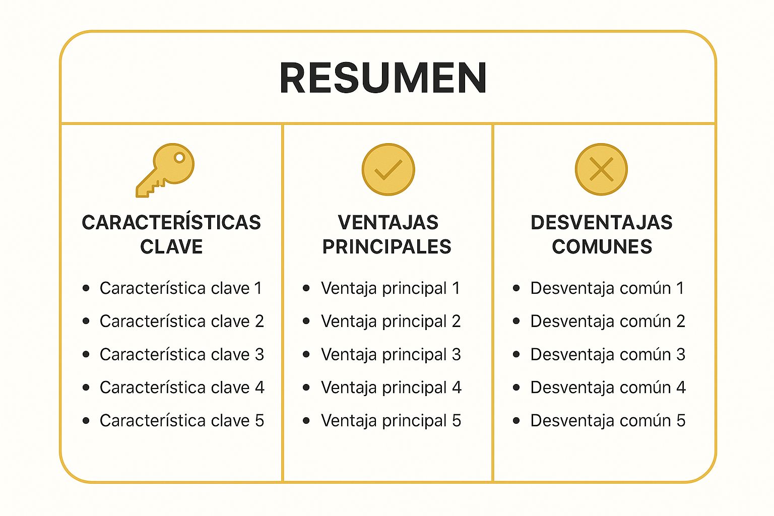 Infografía que resume los puntos clave de la Inteligencia Artificial y el Machine Learning, incluyendo características, ventajas y desventajas.