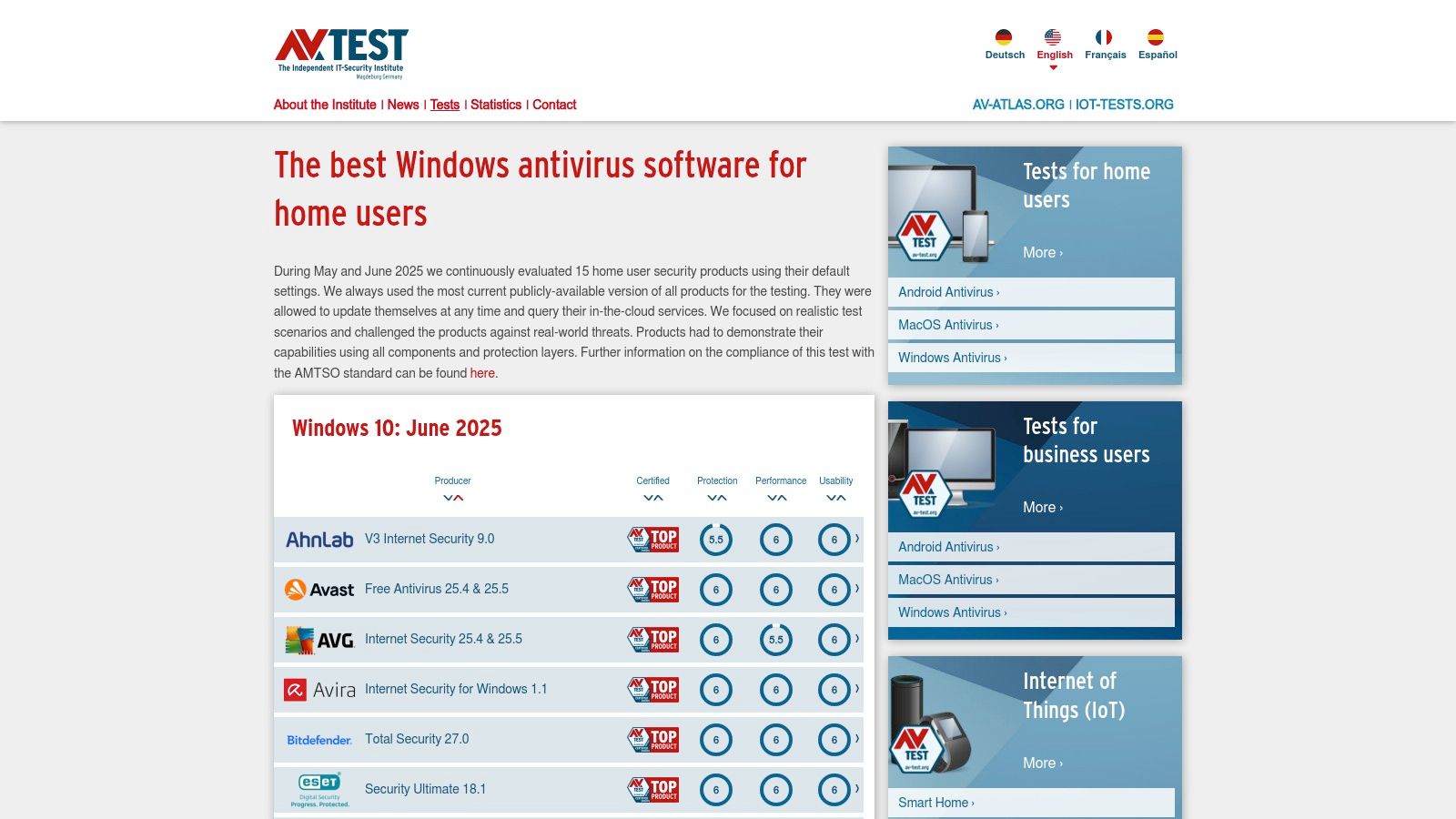 AV-TEST
