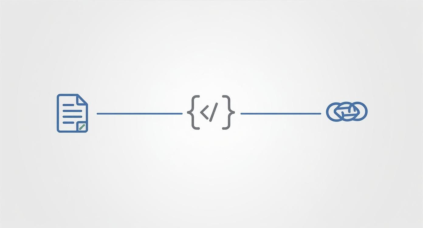 Infographic about blackrock commercial real estate