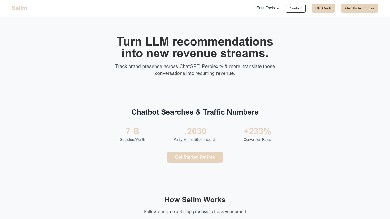 Sellm platform dashboard showing brand mention analytics