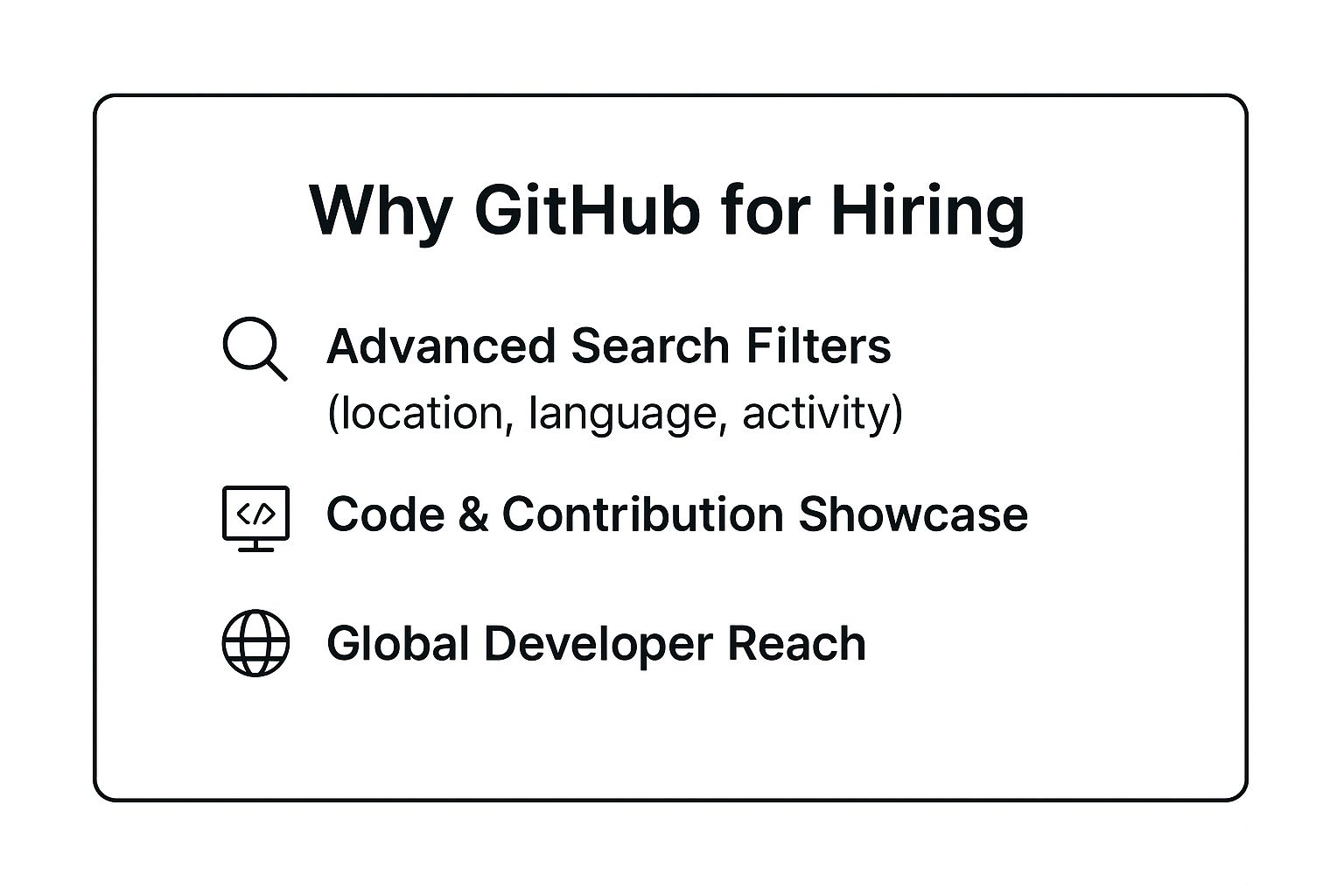 Infographic showing key data about GitHub: The Developer's Digital Portfolio