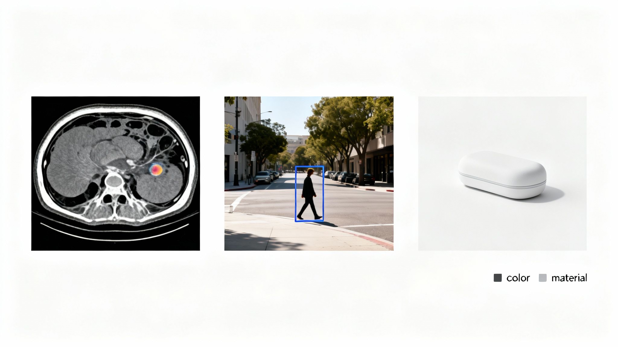 Three panels display a medical scan, a street with a pedestrian bounding box, and a white container with legends.