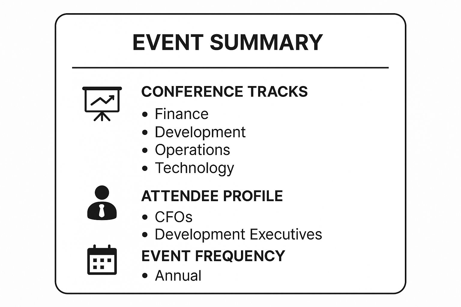 Infographic showing key data about Restaurant Finance & Development Conference (RFDC)