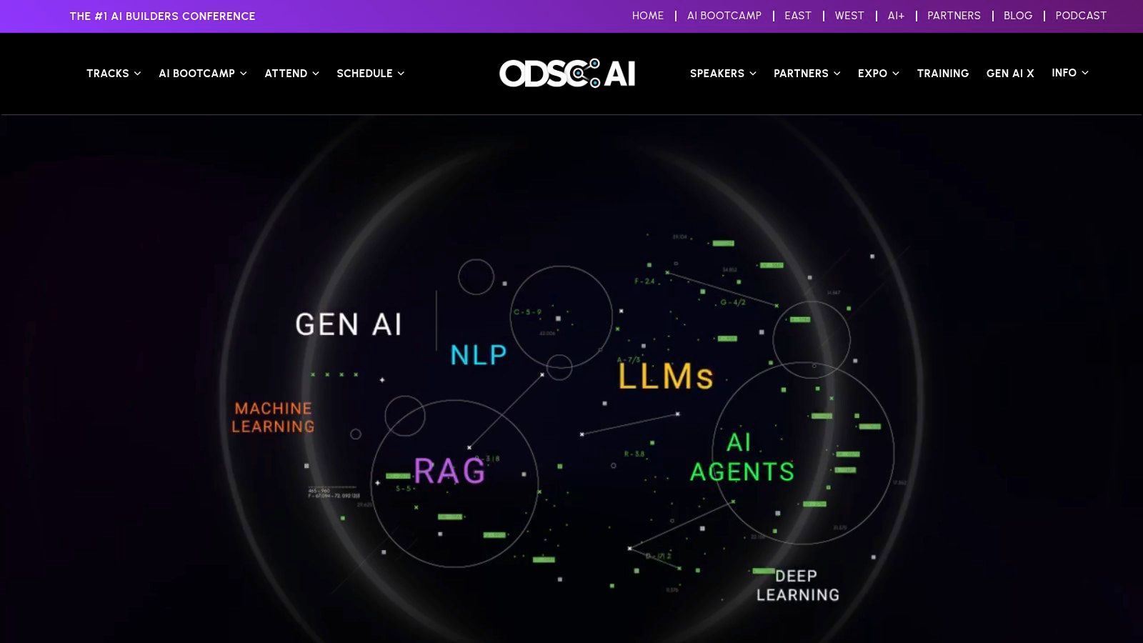 Open Data Science Conference (ODSC)