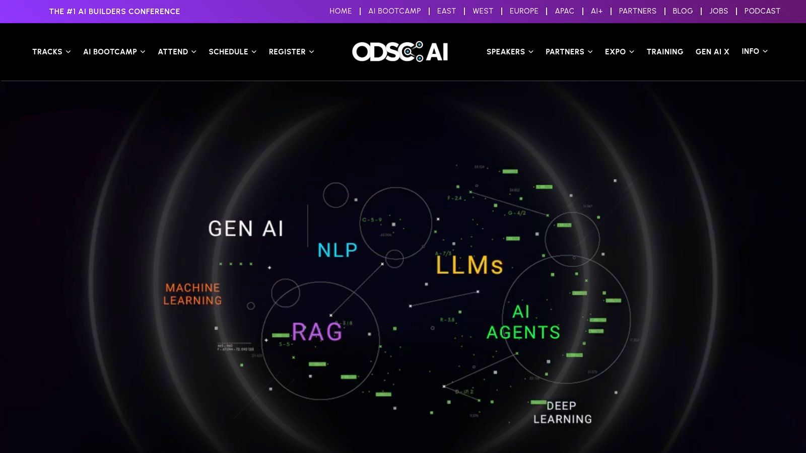 ODSC (Open Data Science Conference)