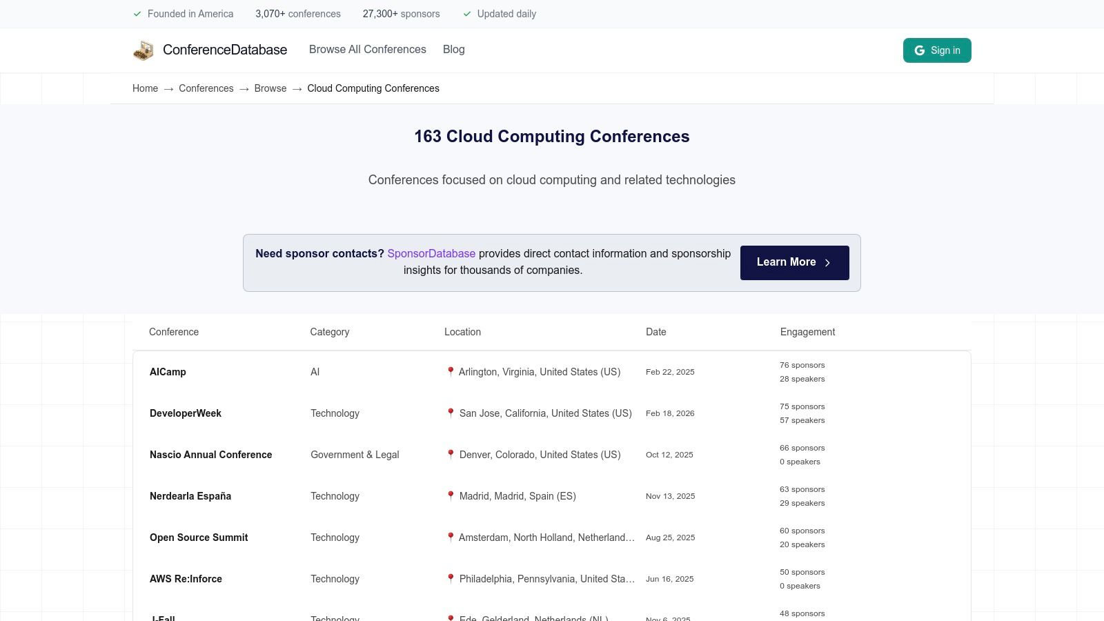 Cloud Computing Conferences 2025-2026 – Cloud Computing Events | ConferenceDatabase