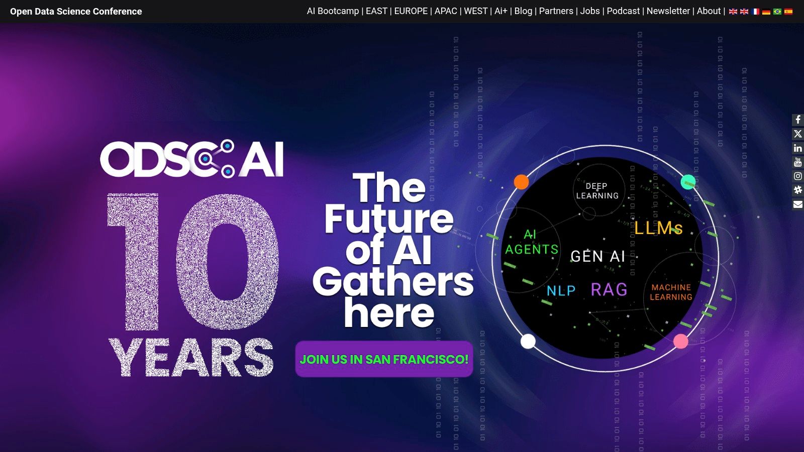 Open Data Science Conference (ODSC)