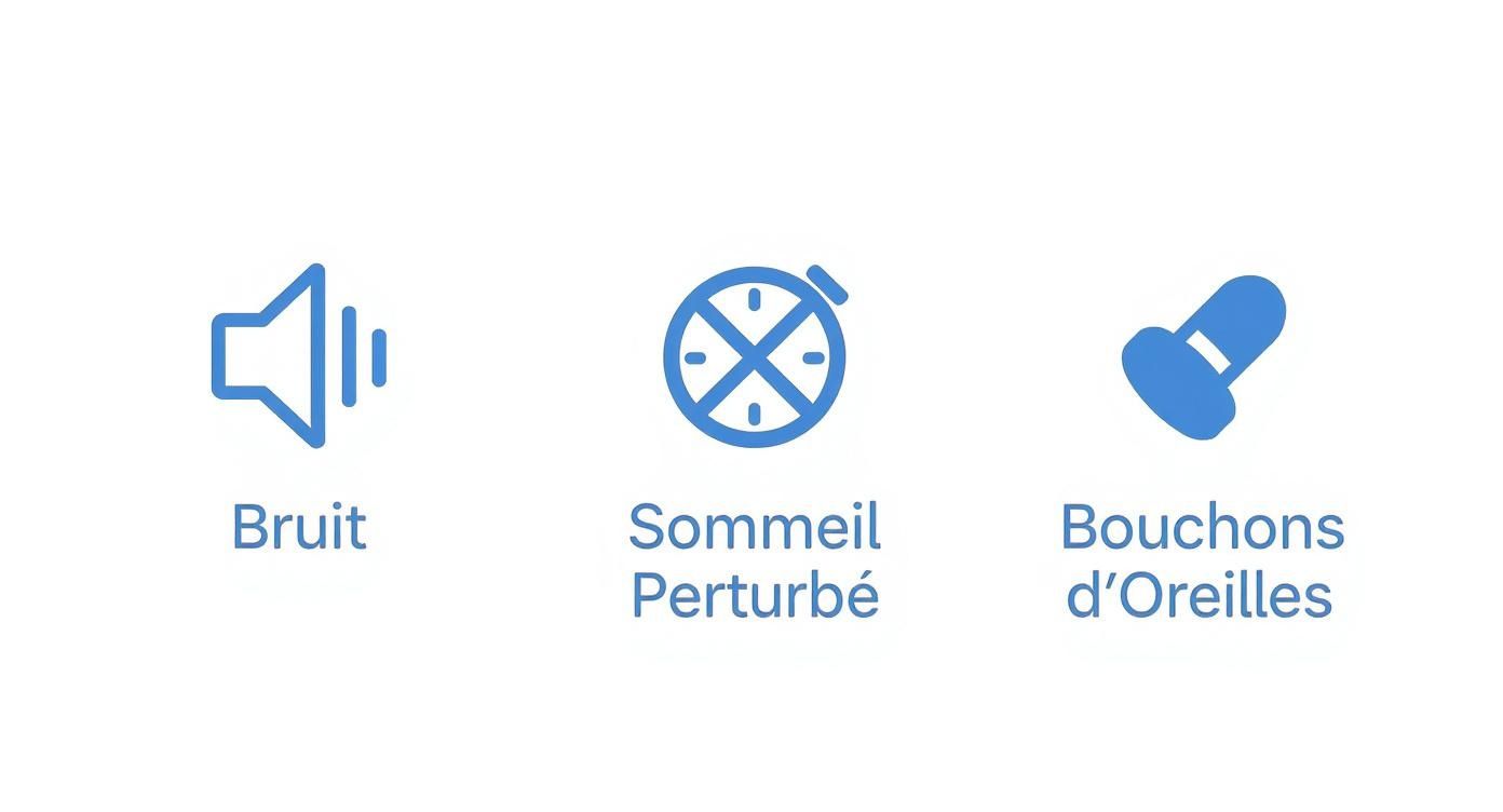 Infographic about bouchons oreilles sommeil