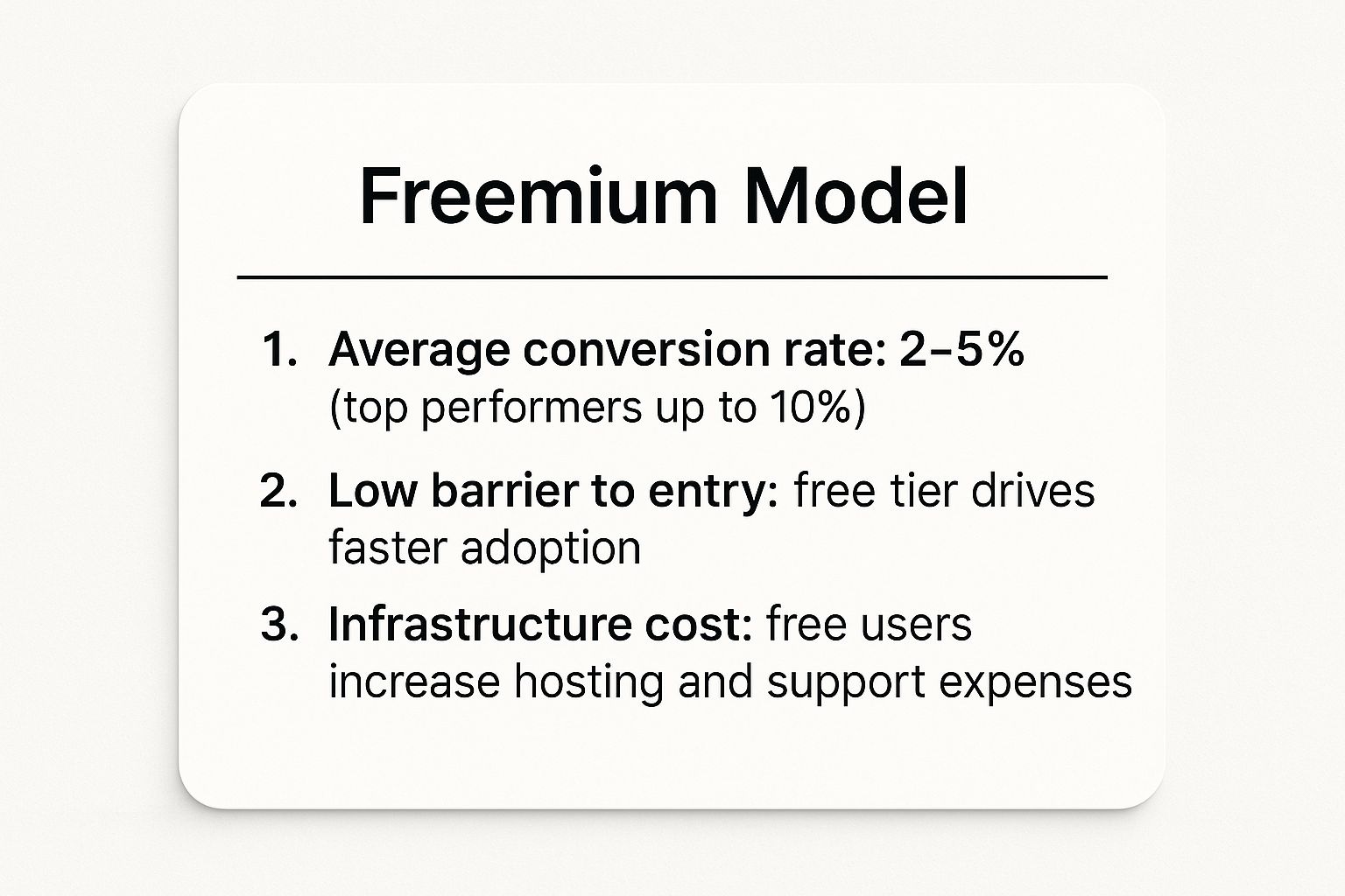 Infographic showing key data about Freemium Model