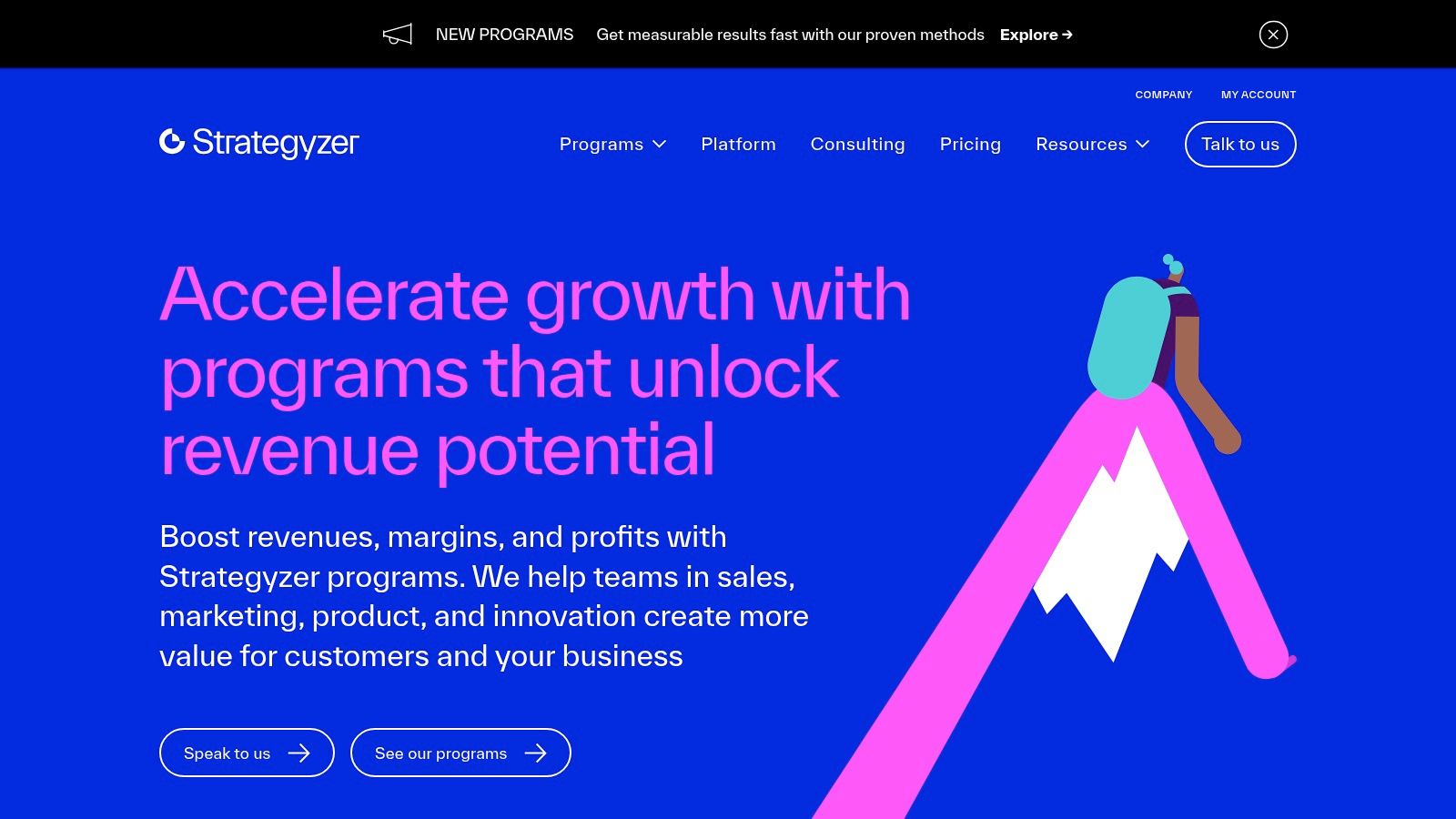 Strategyzer Value Proposition Canvas