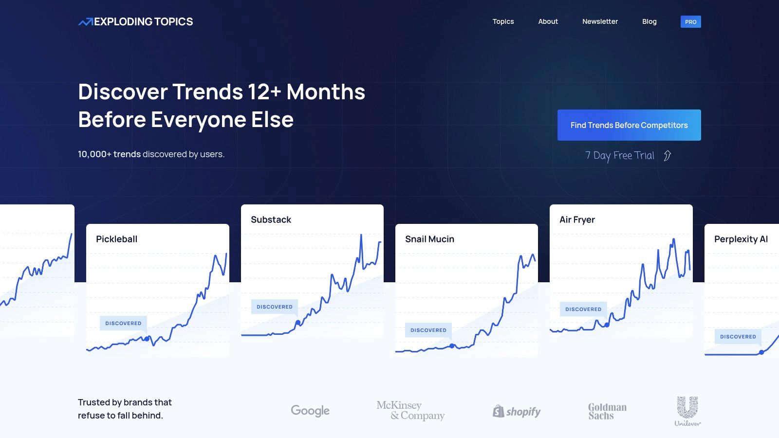 Exploding Topics