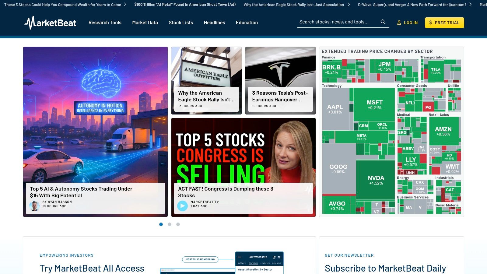 MarketBeat