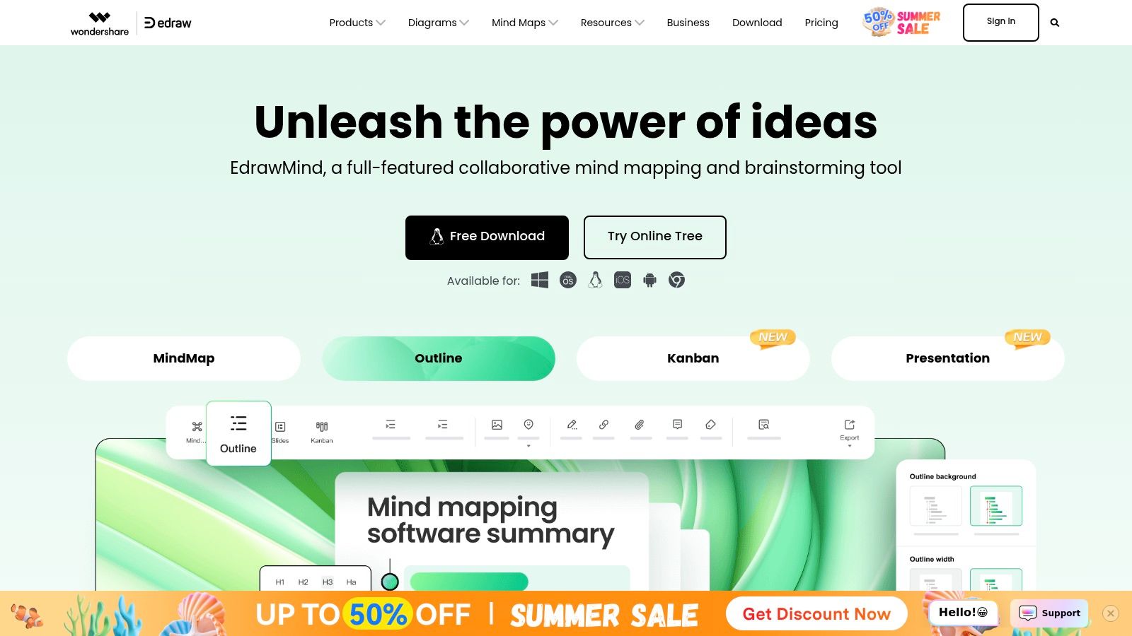 EdrawMind – Product Launch Plan Template