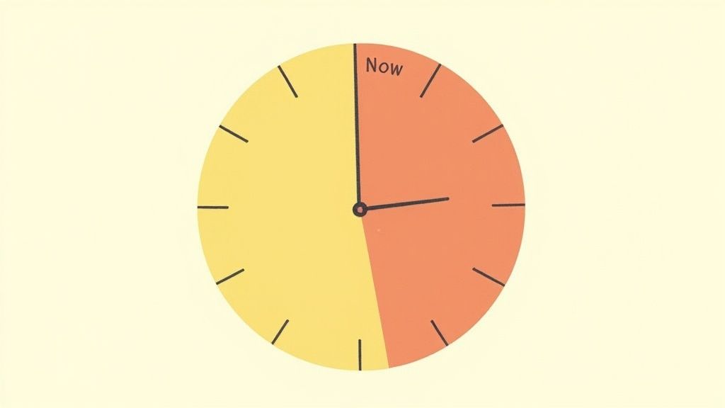 2. The ADHD Time Management Paradox