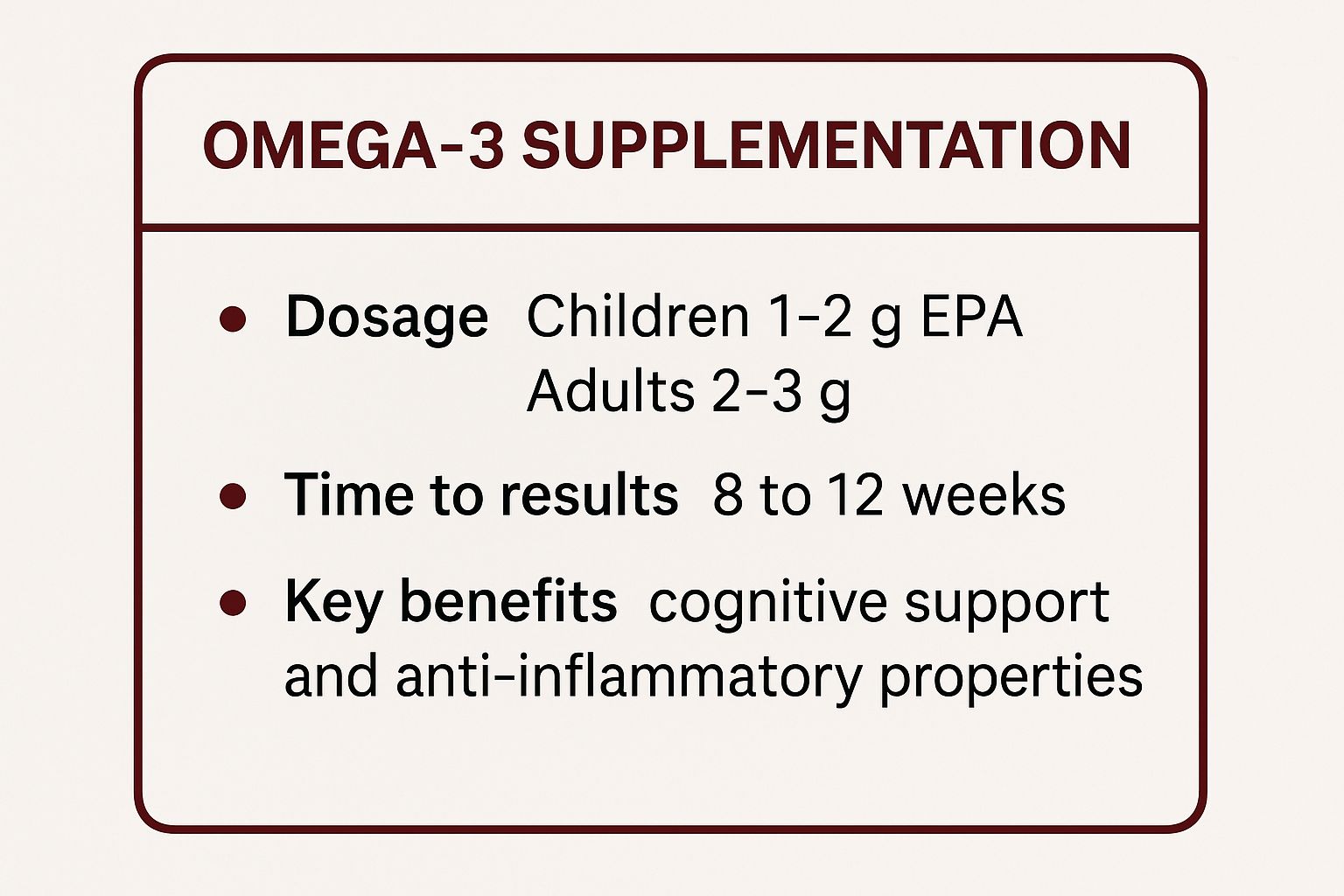 Infographic showing key data about Omega-3 Fatty Acid Supplementation