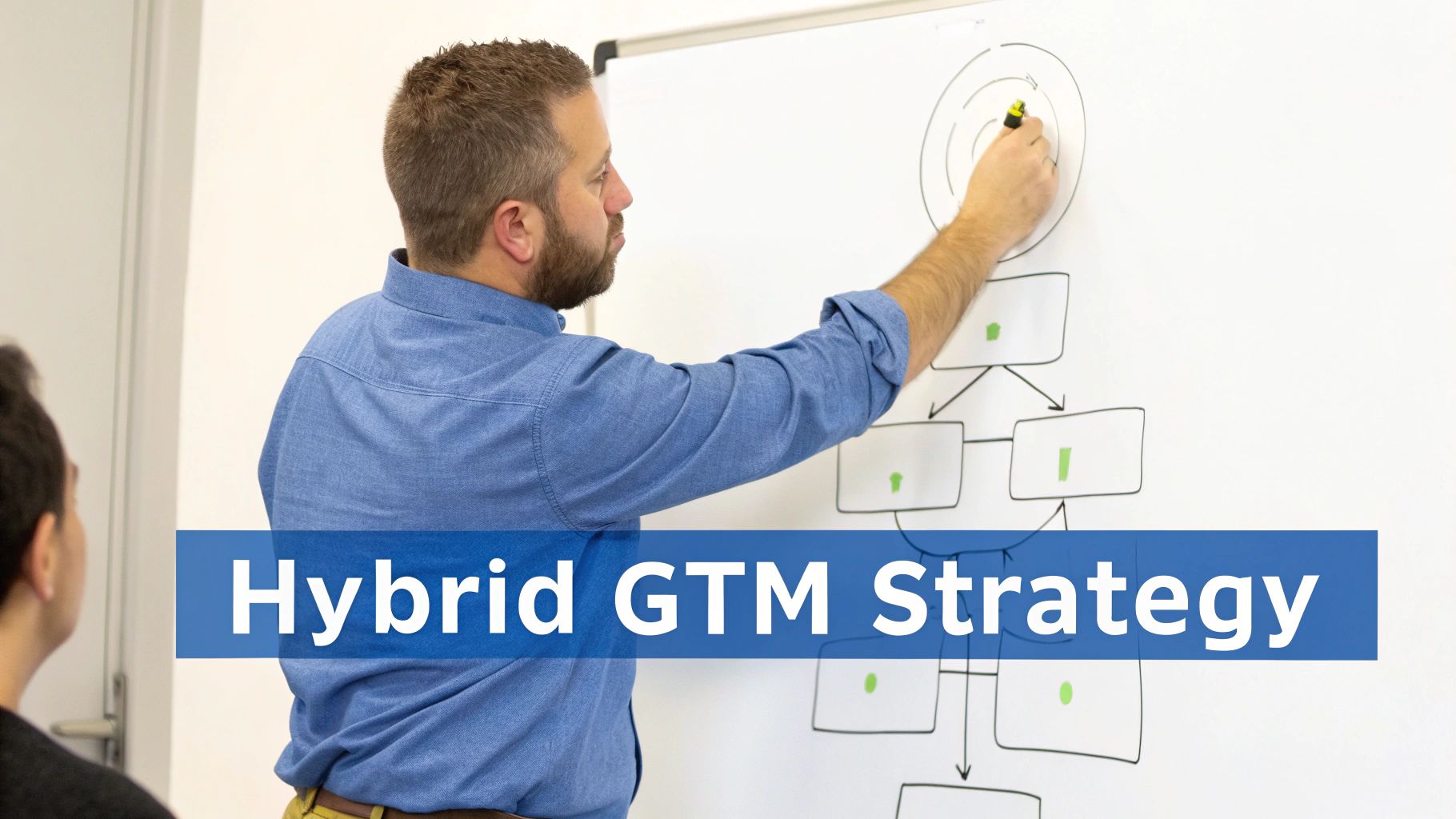 A man draws a 'Hybrid GTM Strategy' flowchart on a whiteboard, explaining a business plan.