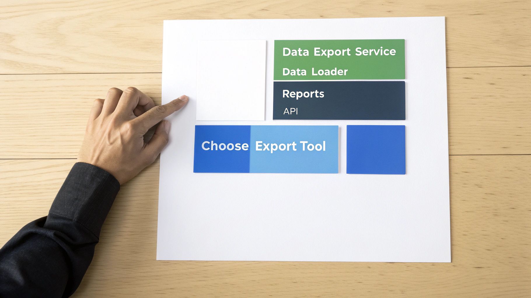 A flowchart or diagram illustrating the decision-making process for selecting a Salesforce data export method.