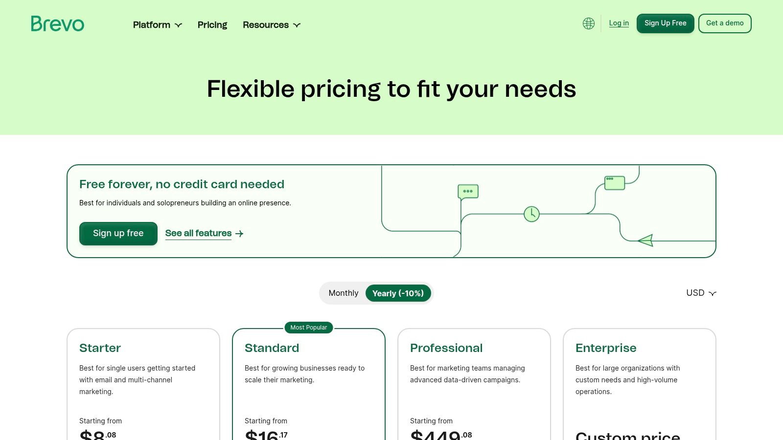 Brevo (formerly Sendinblue)