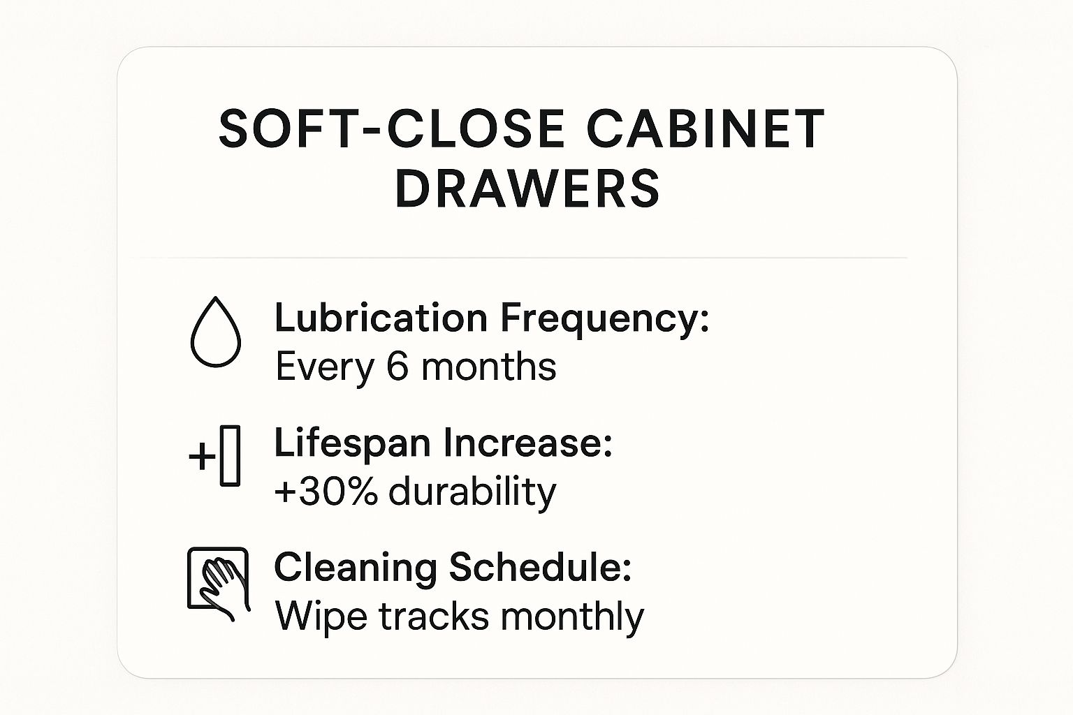 Infographic about soft close cabinet drawers