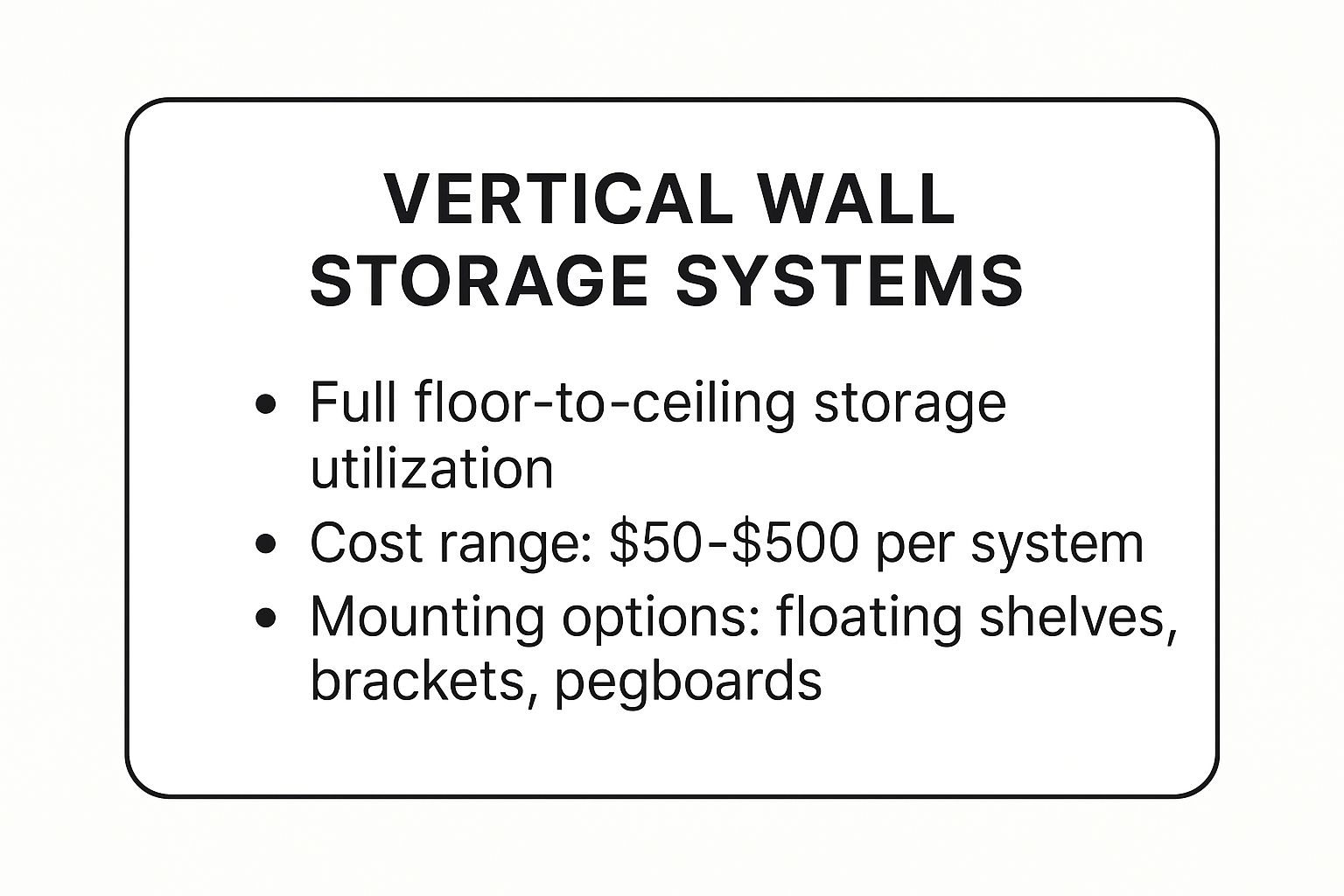 Infographic showing key data about Vertical Wall Storage Systems