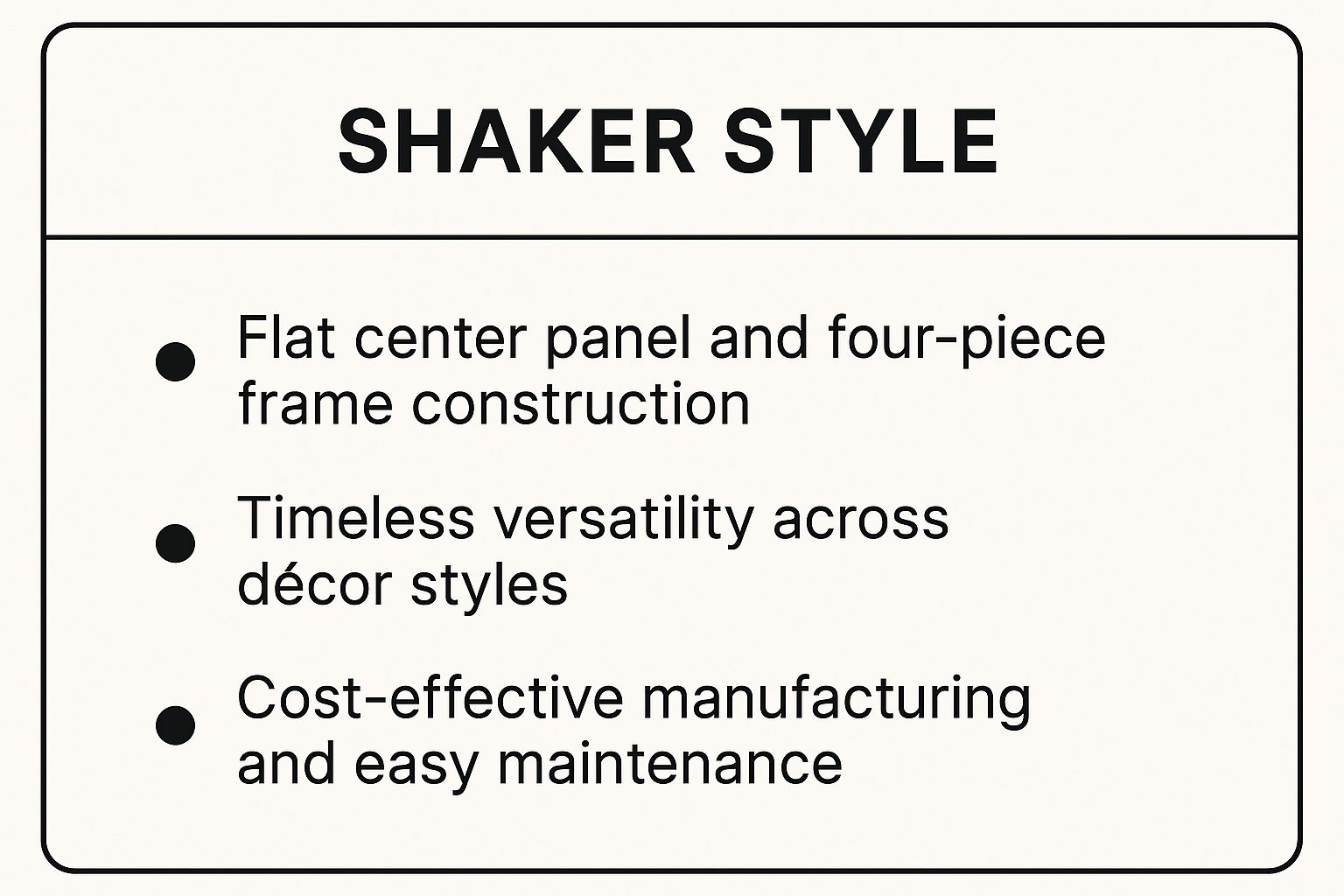 Infographic showing key data about Shaker Style