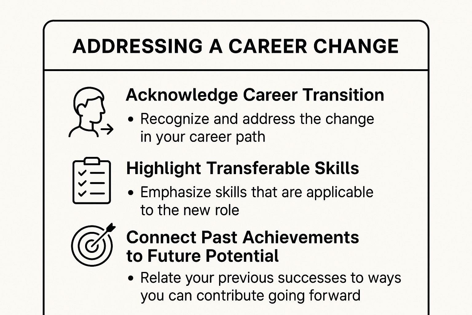 Infographic showing key data about Career-Change Objective Statement