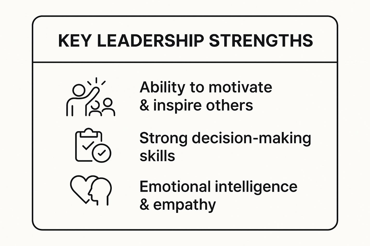 Infographic showing key leadership strengths with icons for motivation, decision-making, and empathy