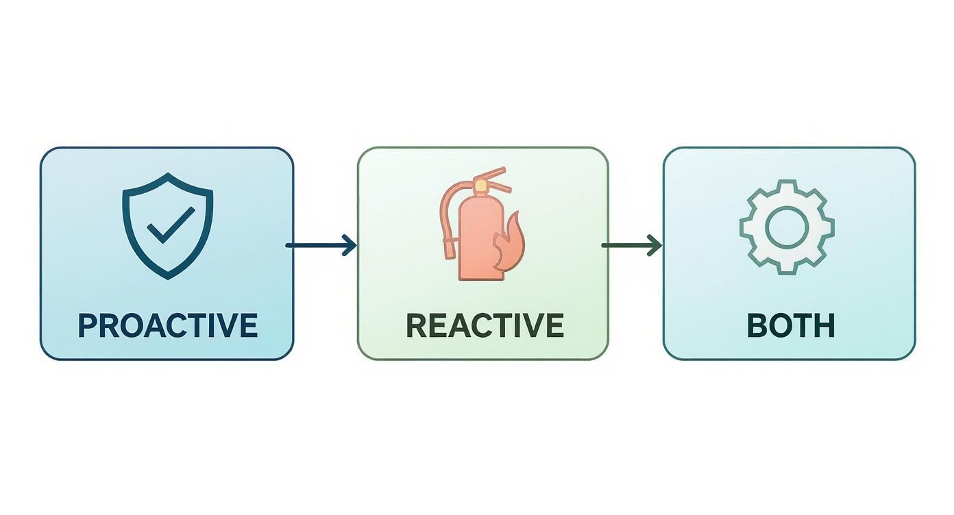 Infographic about it support for small businesses
