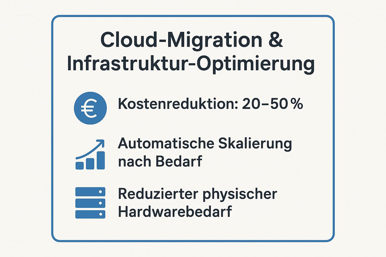 Infografik mit den wichtigsten Daten zur Cloud-Migration und Infrastruktur-Optimierung